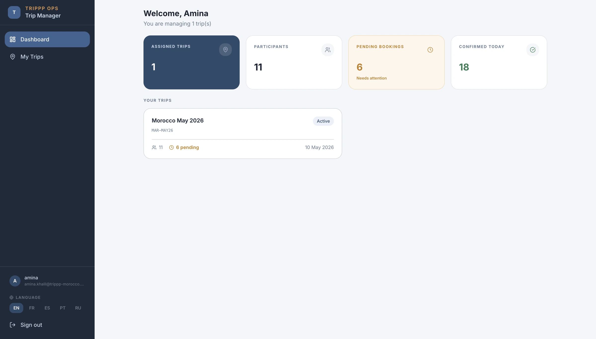 Trippp Trip Manager dashboard