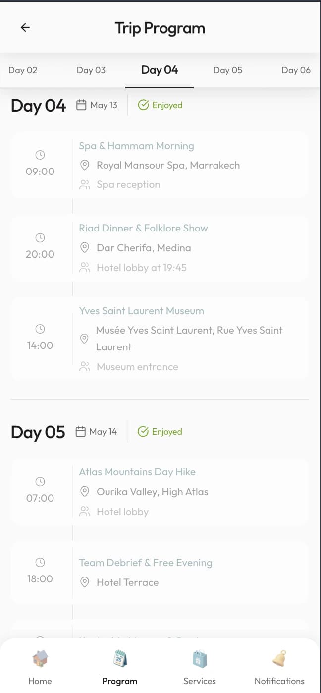 Trippp traveler program